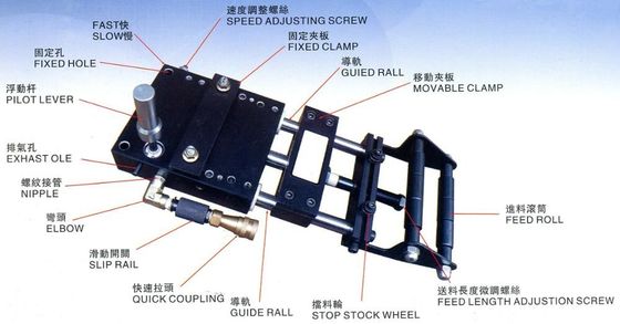 เครื่องป้อนอากาศแบบ Heavy Duty